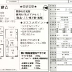 物件概要 壬生桧町 物件概要 壬生桧町